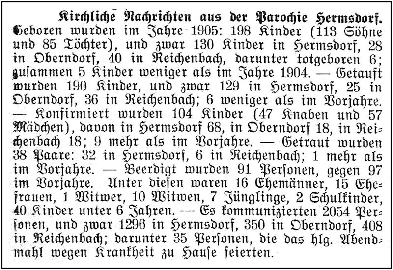 1906-01-06 Hdf Kirchennachrichten Parochie